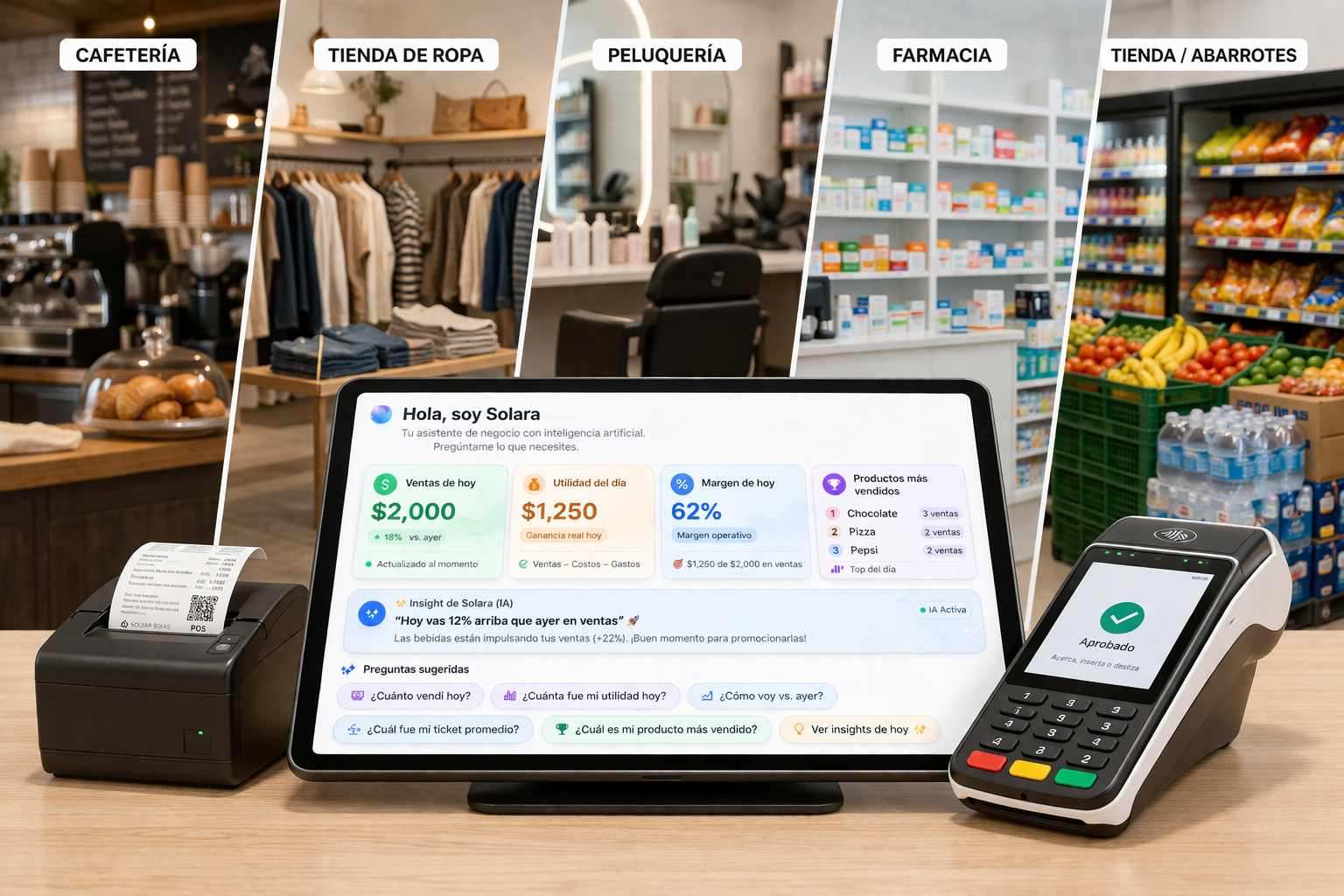 Solara IA — Business