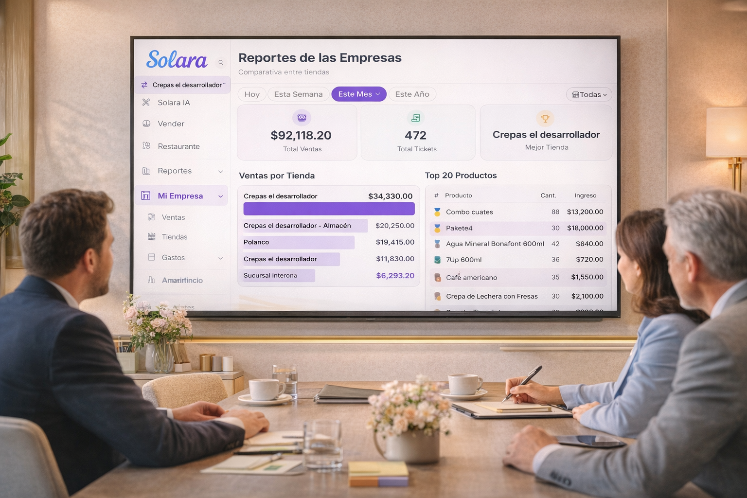 Solara IA — Franquicias